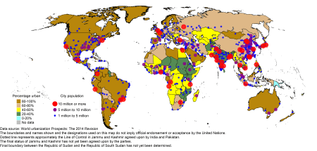 2030_City_Urban_high
