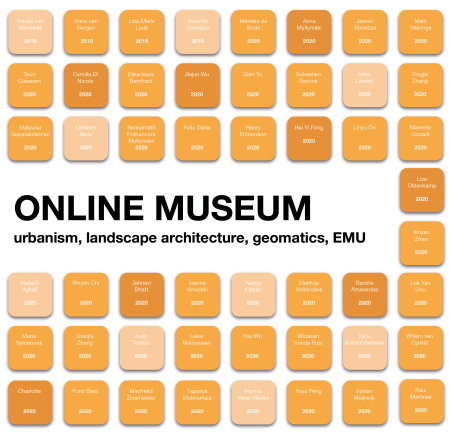 online museum